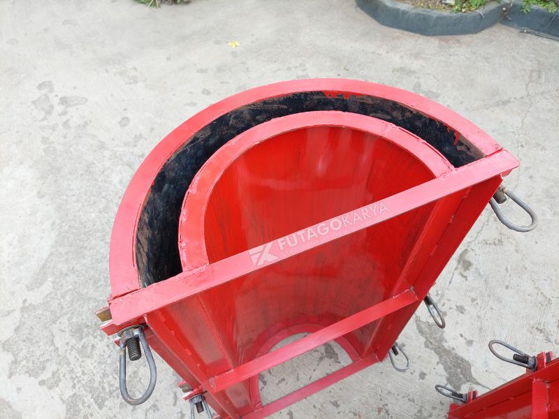 Cetakan Gorong-gorong